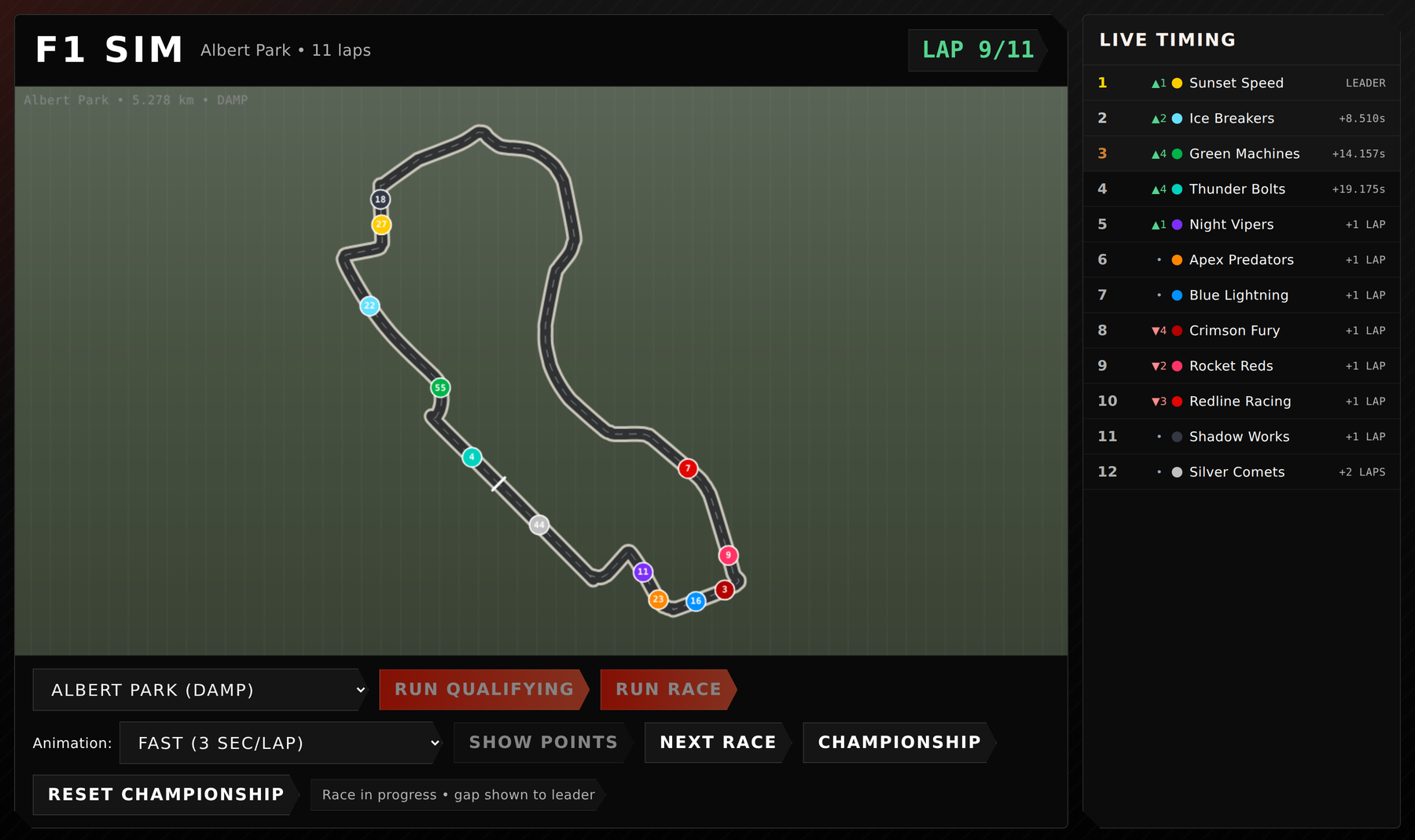 Teacher race control running a race at Albert Park with live timing showing gaps and position changes.